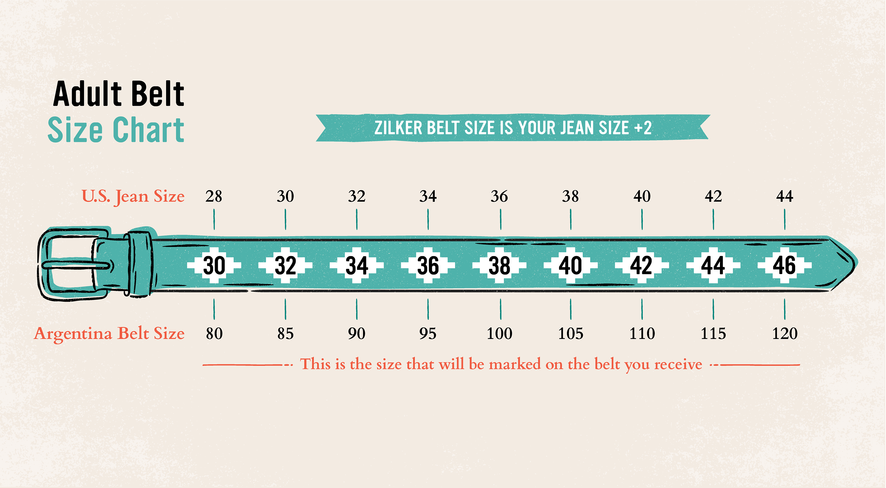 belt size chart