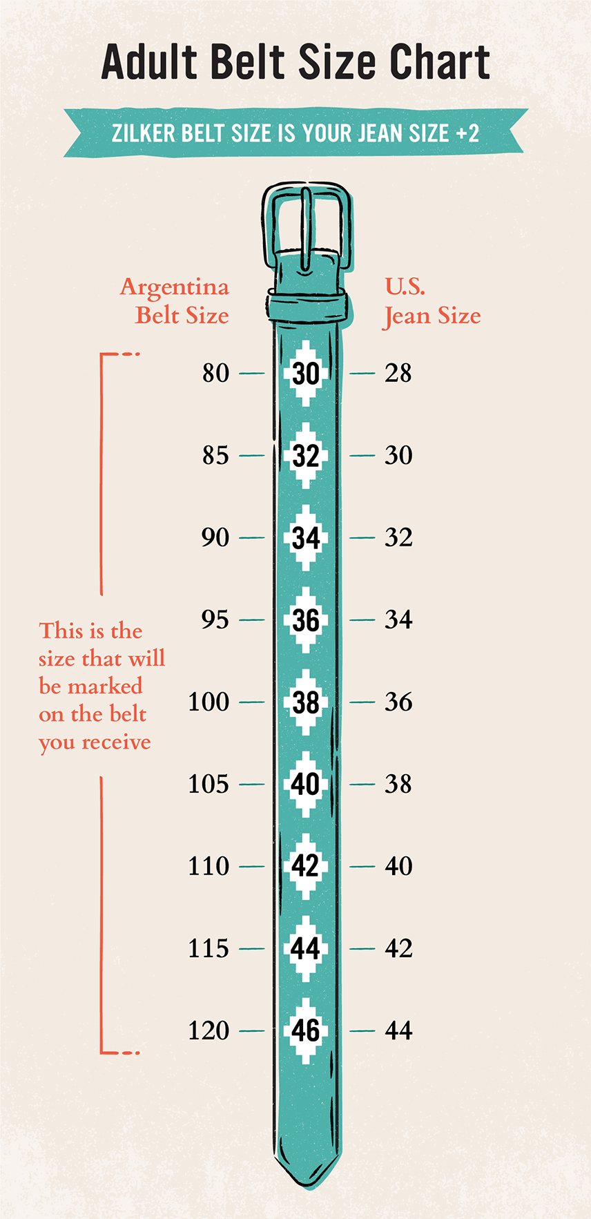 How to Choose Your Belt Size, Belt Sizing Chart